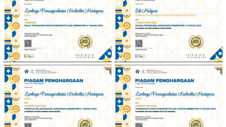 Sabet 4 Penghargaan Sekaligus, Lapas Narkotika Karang Intan Tunjukkan Kinerja Unggul dalam Pengelolaan Anggaran